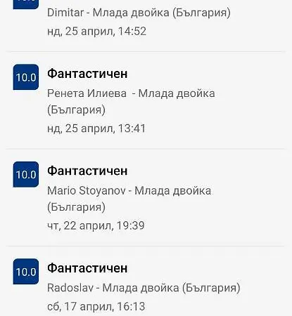 арборетум Guest house 5*